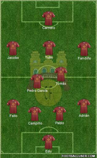 Pontevedra C.F. Formation 2014