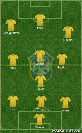 Brazil Formation 2014