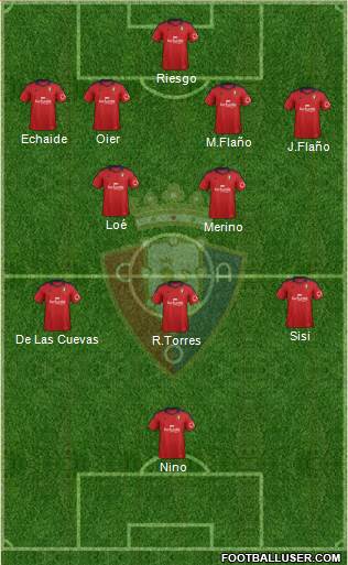 C. At. Osasuna Formation 2014