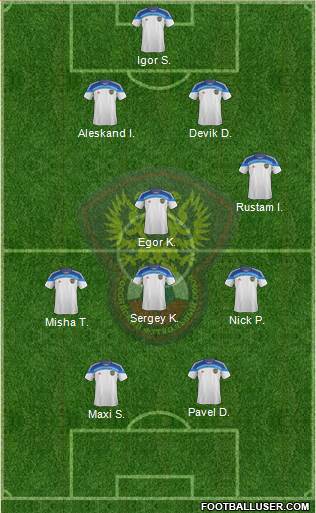 Russia Formation 2014