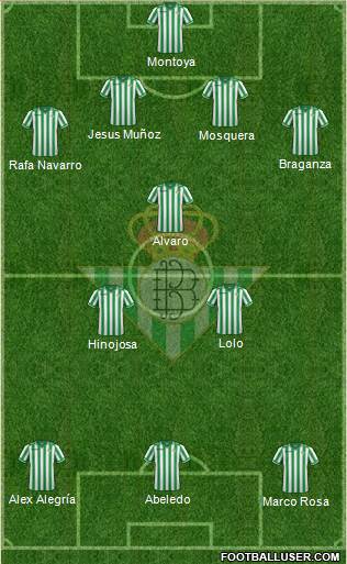 Real Betis B., S.A.D. Formation 2014