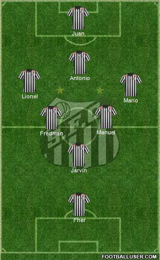 Santos FC Formation 2014