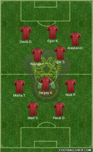 Russia Formation 2014