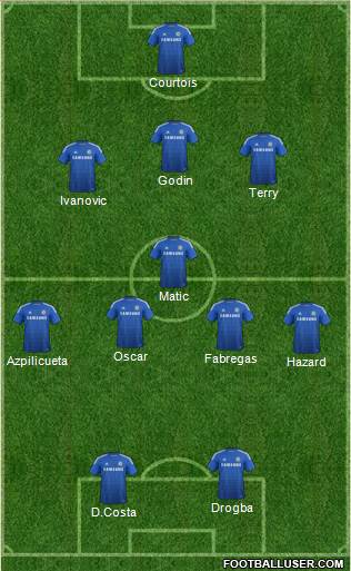Chelsea Formation 2014