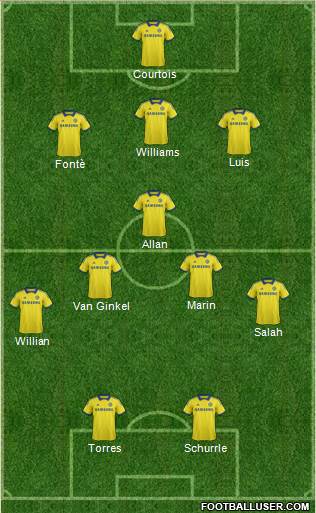 Chelsea Formation 2014