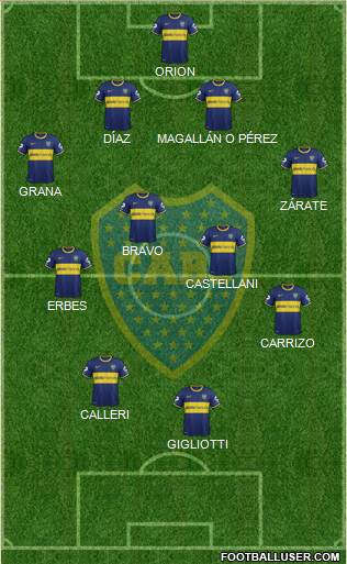 Boca Juniors Formation 2014