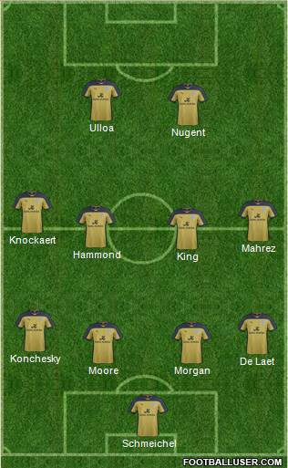 Leicester City Formation 2014