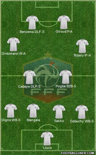 France Formation 2014