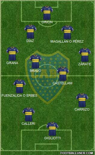 Boca Juniors Formation 2014
