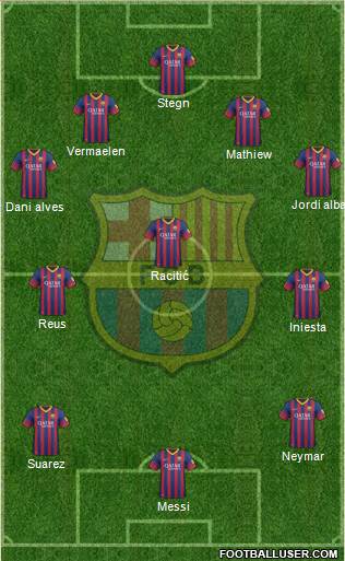 F.C. Barcelona Formation 2014