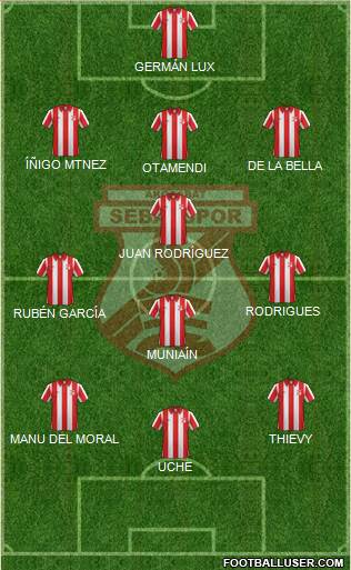 Akçaabat Sebatspor Formation 2014