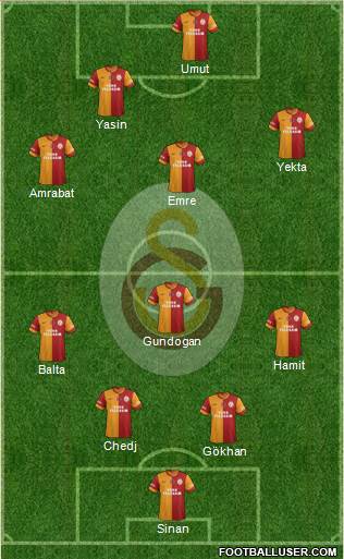 Galatasaray SK Formation 2014