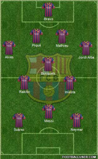 F.C. Barcelona Formation 2014