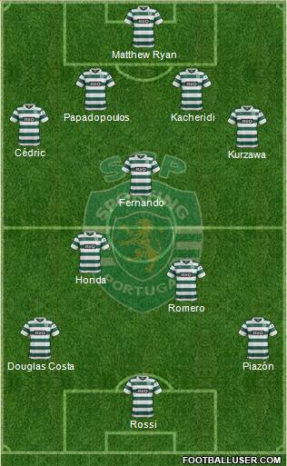 Sporting Clube de Portugal - SAD Formation 2014