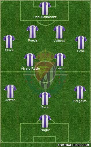 R. Valladolid C.F., S.A.D. Formation 2014