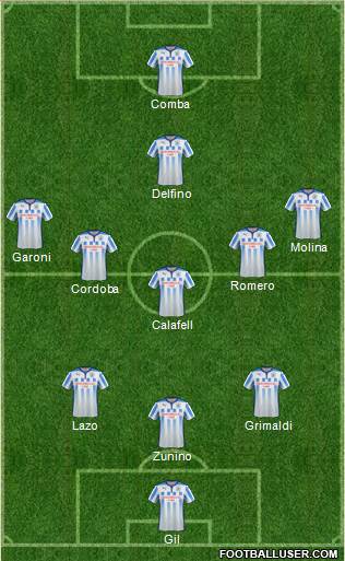 Huddersfield Town Formation 2014