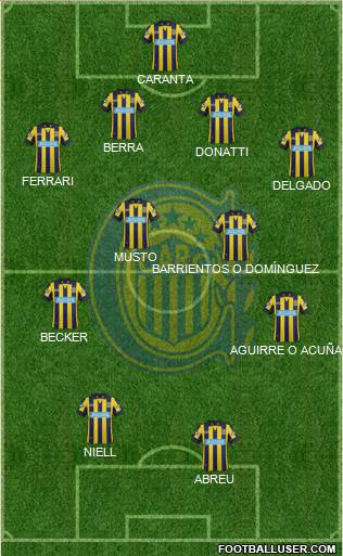 Rosario Central Formation 2014