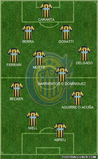 Rosario Central Formation 2014