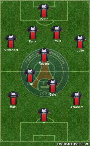 Paris Saint-Germain Formation 2014