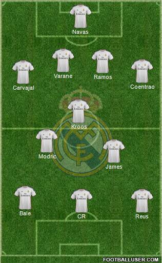Real Madrid C.F. Formation 2014