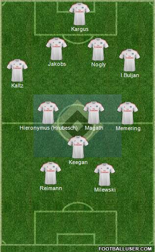 Hamburger SV Formation 2014