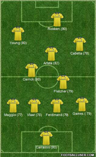 Chelsea Formation 2014