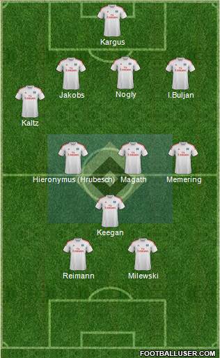 Hamburger SV Formation 2014