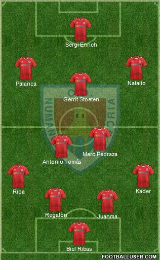 C.D. Numancia S.A.D. Formation 2014