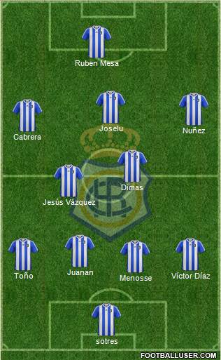 R.C. Recreativo de Huelva S.A.D. Formation 2014