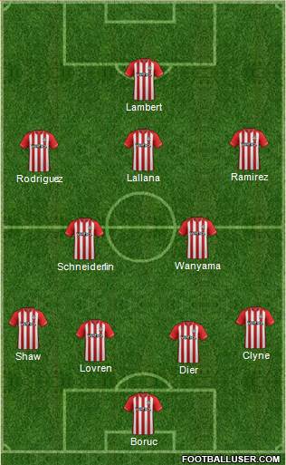 Southampton Formation 2014