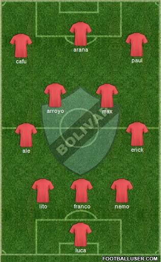 C Bolívar football formation