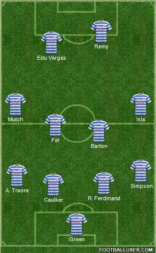 Queens Park Rangers Formation 2014