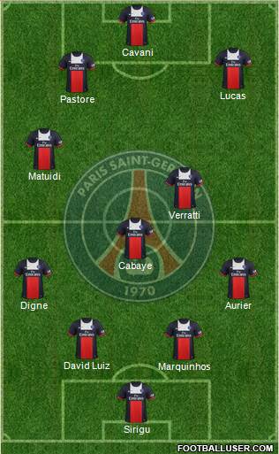Paris Saint-Germain Formation 2014