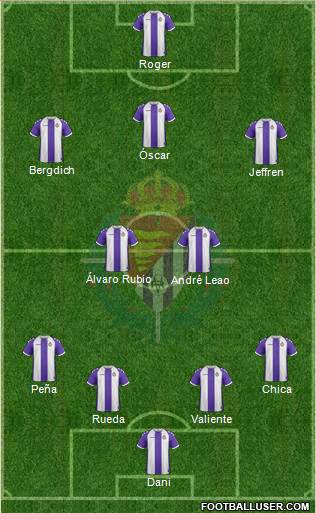 R. Valladolid C.F., S.A.D. Formation 2014