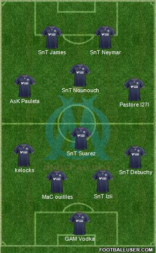 Olympique de Marseille Formation 2014