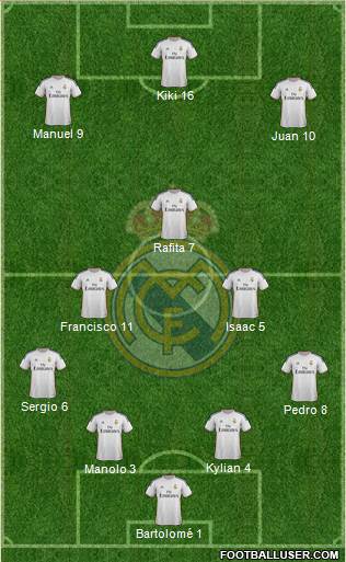 Real Madrid C.F. Formation 2014