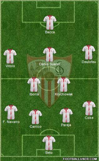 Sevilla F.C., S.A.D. Formation 2014