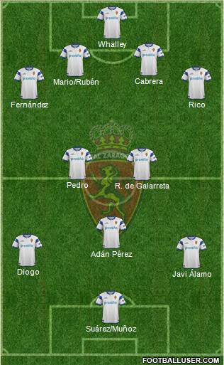 R. Zaragoza S.A.D. Formation 2014