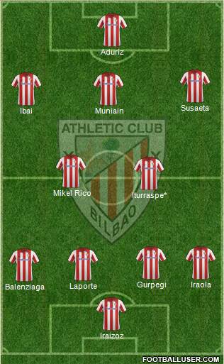 Athletic Club Formation 2014