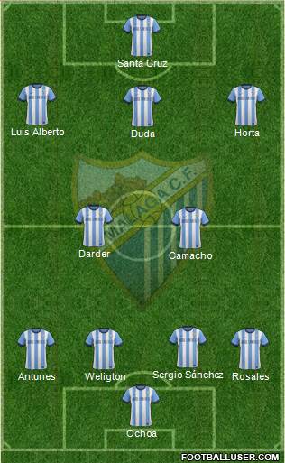 Málaga C.F., S.A.D. Formation 2014