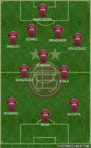 Lanús Formation 2014