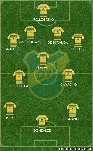 Defensa y Justicia Formation 2014