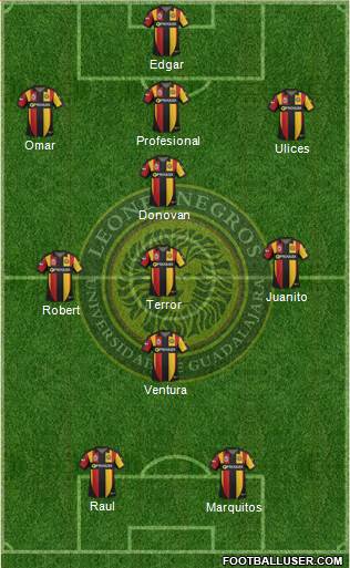 Club Universidad de Guadalajara Formation 2014