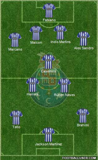 Futebol Clube do Porto - SAD Formation 2014
