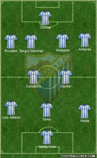 Málaga C.F., S.A.D. Formation 2014