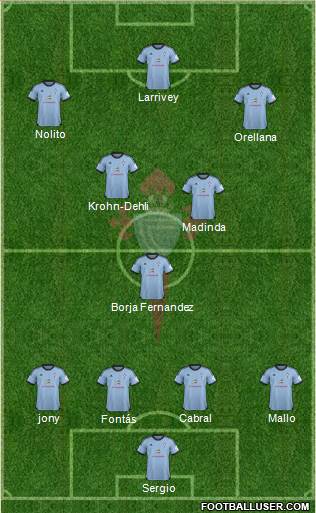 R.C. Celta S.A.D. Formation 2014