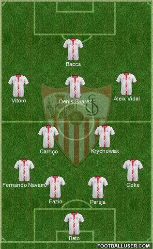 Sevilla F.C., S.A.D. Formation 2014