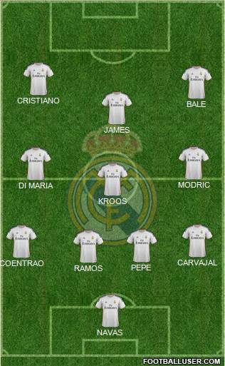 Real Madrid C.F. Formation 2014