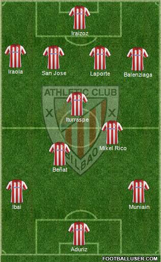 Athletic Club Formation 2014