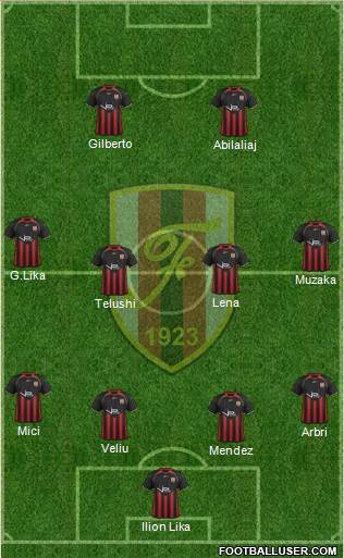 KS Flamurtari Vlorë Formation 2014